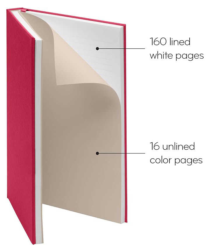 Show details for LIMITED EDITION Hardcover Notebook