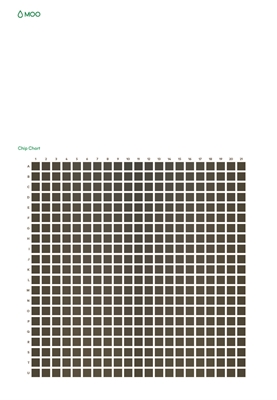 Show details for Chip Chart
